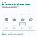 Ravier à frites C93 parmi les 8 formats de la gamme carton, à l'échelle