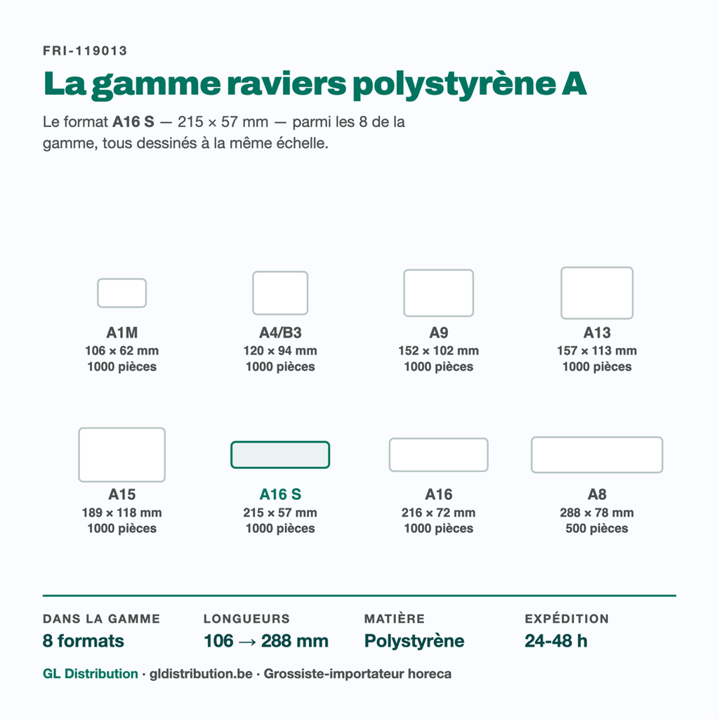 Ravier polystyrène A16 S parmi les 8 formats de la gamme série A, à l'échelle