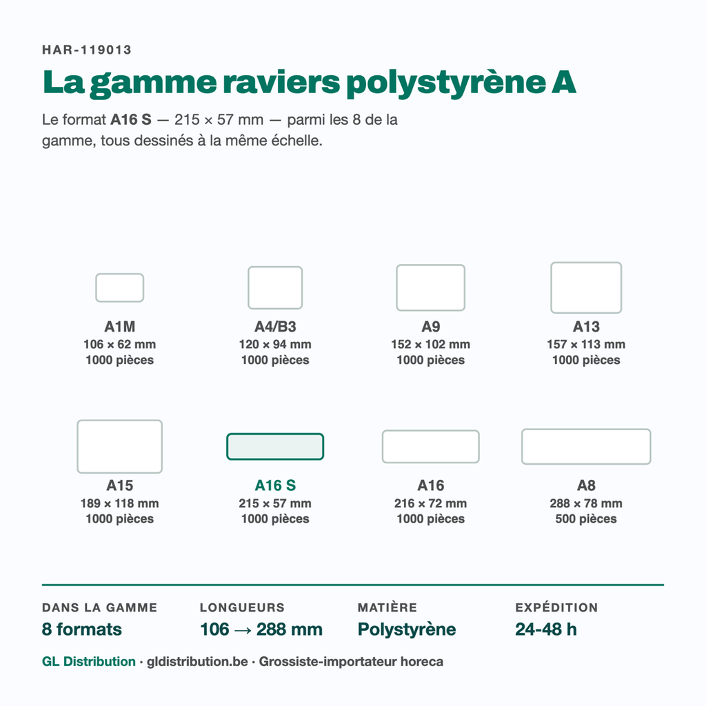 Ravier polystyrène A16 S parmi les 8 formats de la gamme série A, à l'échelle