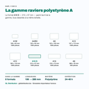 Ravier polystyrène A16 S parmi les 8 formats de la gamme série A, à l'échelle