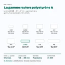Ravier polystyrène A16 S parmi les 8 formats de la gamme série A, à l'échelle