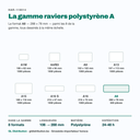 Ravier polystyrène A8, le plus long des 8 formats de la gamme série A