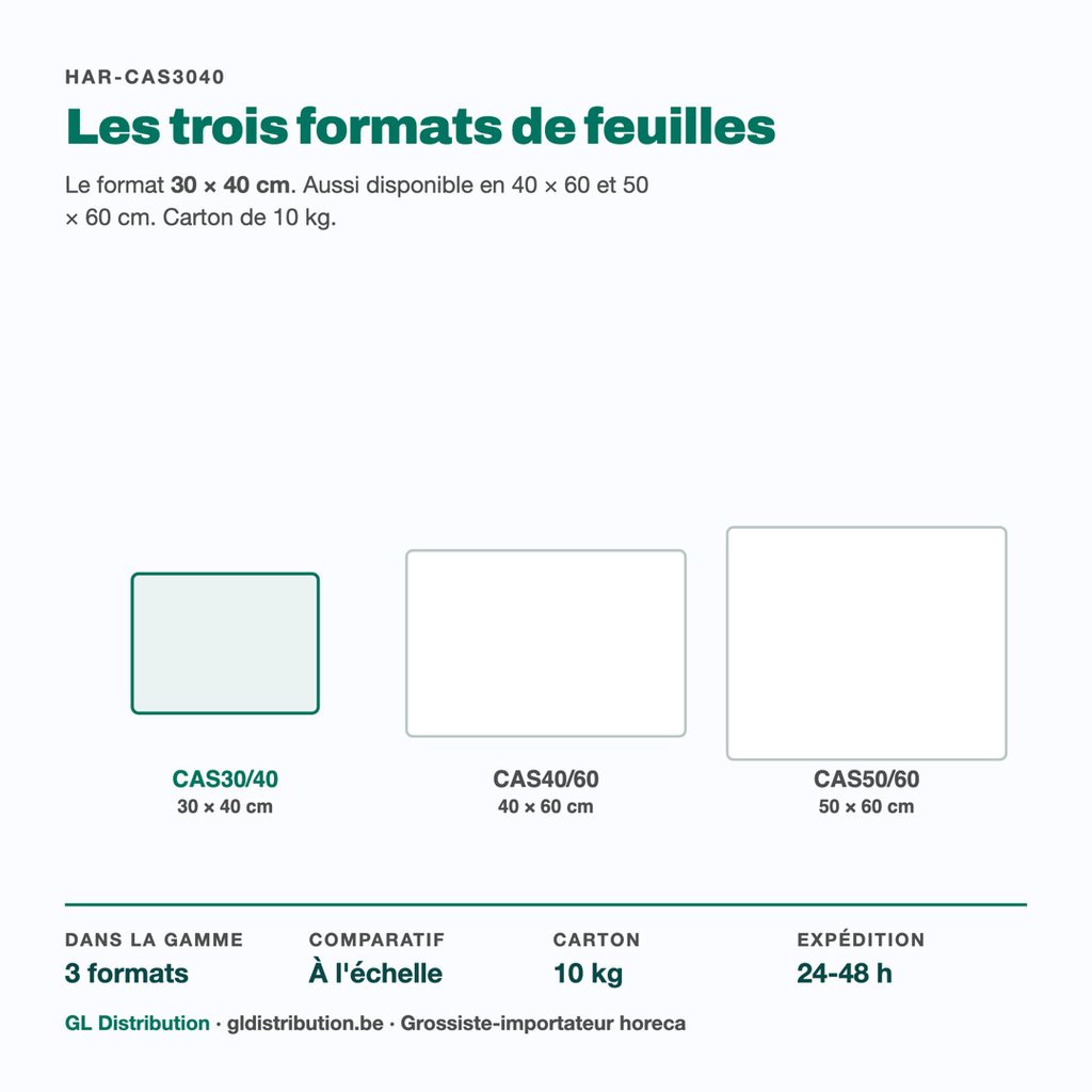 Papier casse 30 × 40 cm face aux formats 40 × 60 et 50 × 60 cm