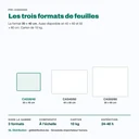 Papier casse 30 × 40 cm face aux formats 40 × 60 et 50 × 60 cm