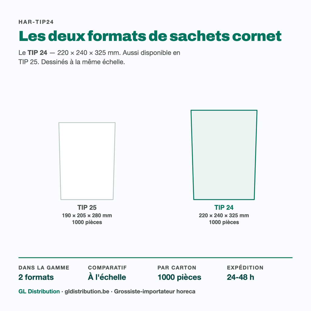Sachet cornet TIP 24, le grand format, face au TIP 25 dessiné à l'échelle