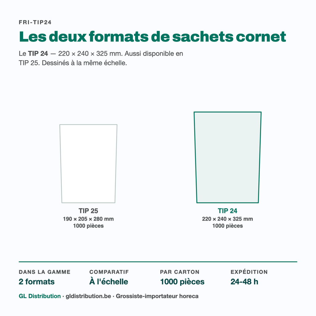 Sachet cornet TIP 24, le grand format, face au TIP 25 dessiné à l'échelle