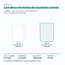 Sachet cornet TIP 24, le grand format, face au TIP 25 dessiné à l'échelle