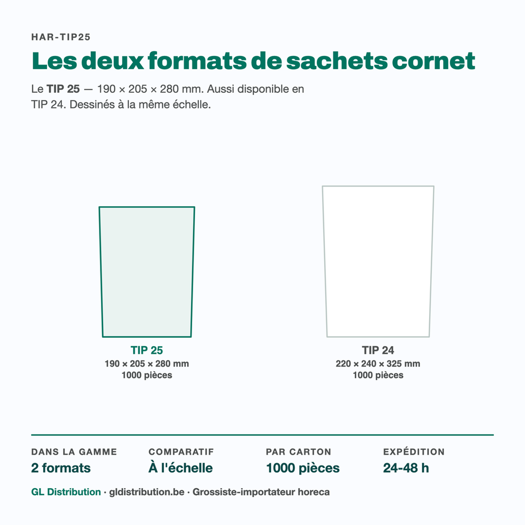Sachet cornet TIP 25, le petit format, face au TIP 24 dessiné à l'échelle