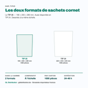 Sachet cornet TIP 25, le petit format, face au TIP 24 dessiné à l'échelle