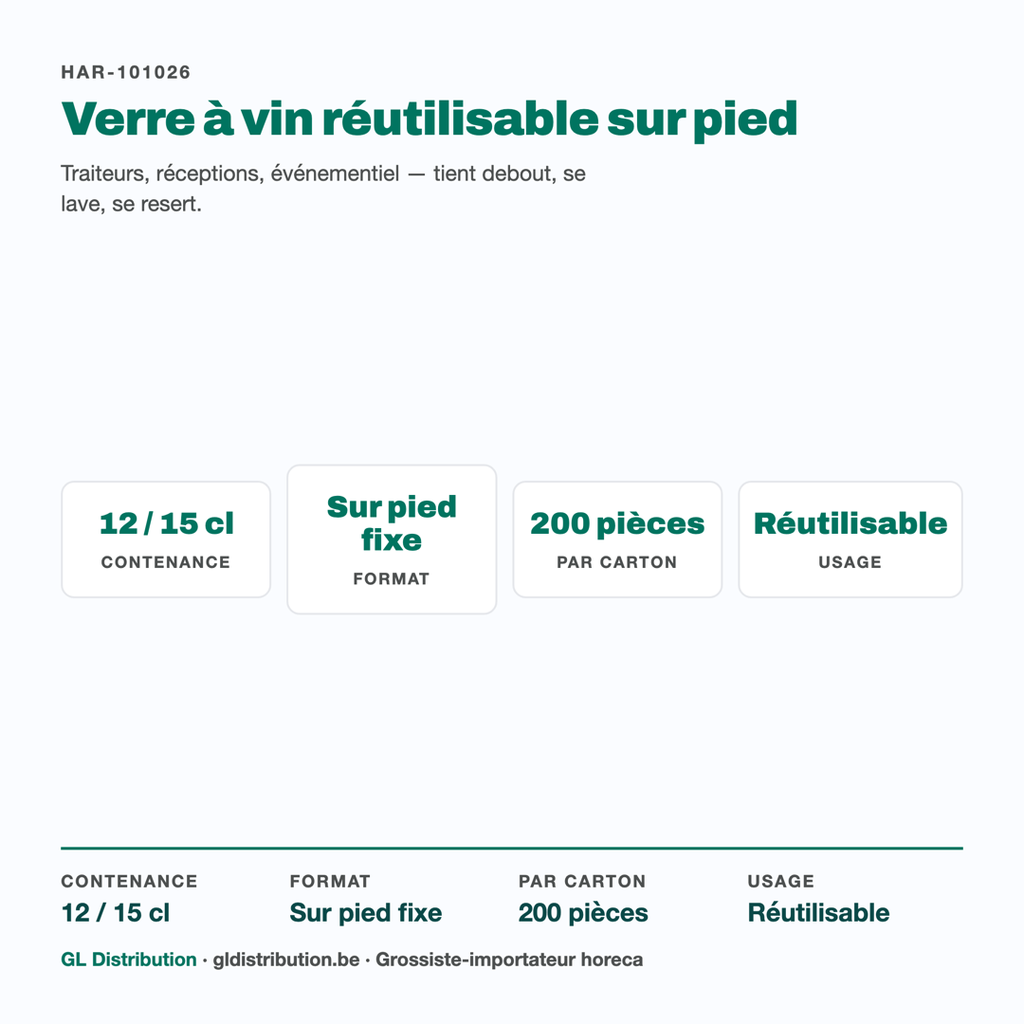 Verre à vin réutilisable 12/15 cl sur pied : contenance, colisage et usage traiteur