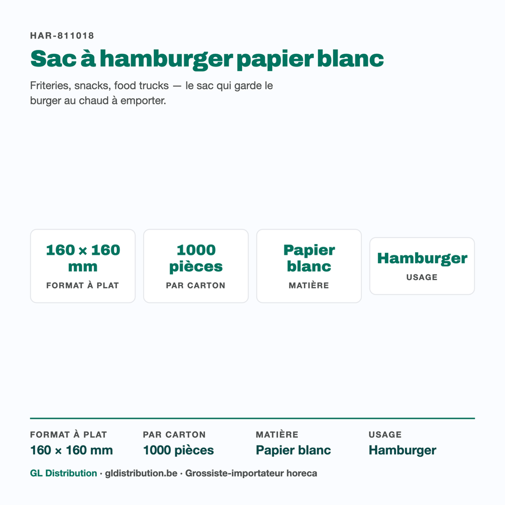 Sac à hamburger papier 160 × 160 mm : format, colisage et usage friterie