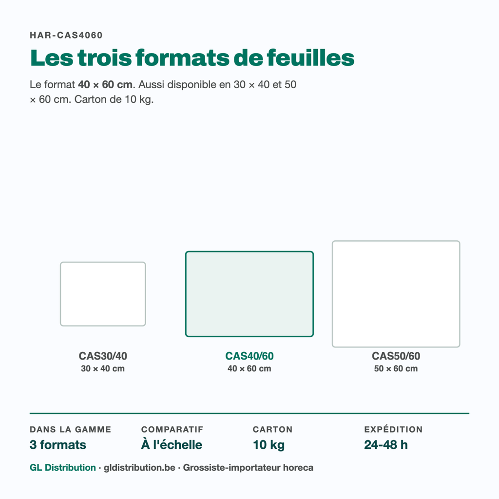 Papier casse 40 × 60 cm face aux formats 30 × 40 et 50 × 60 cm