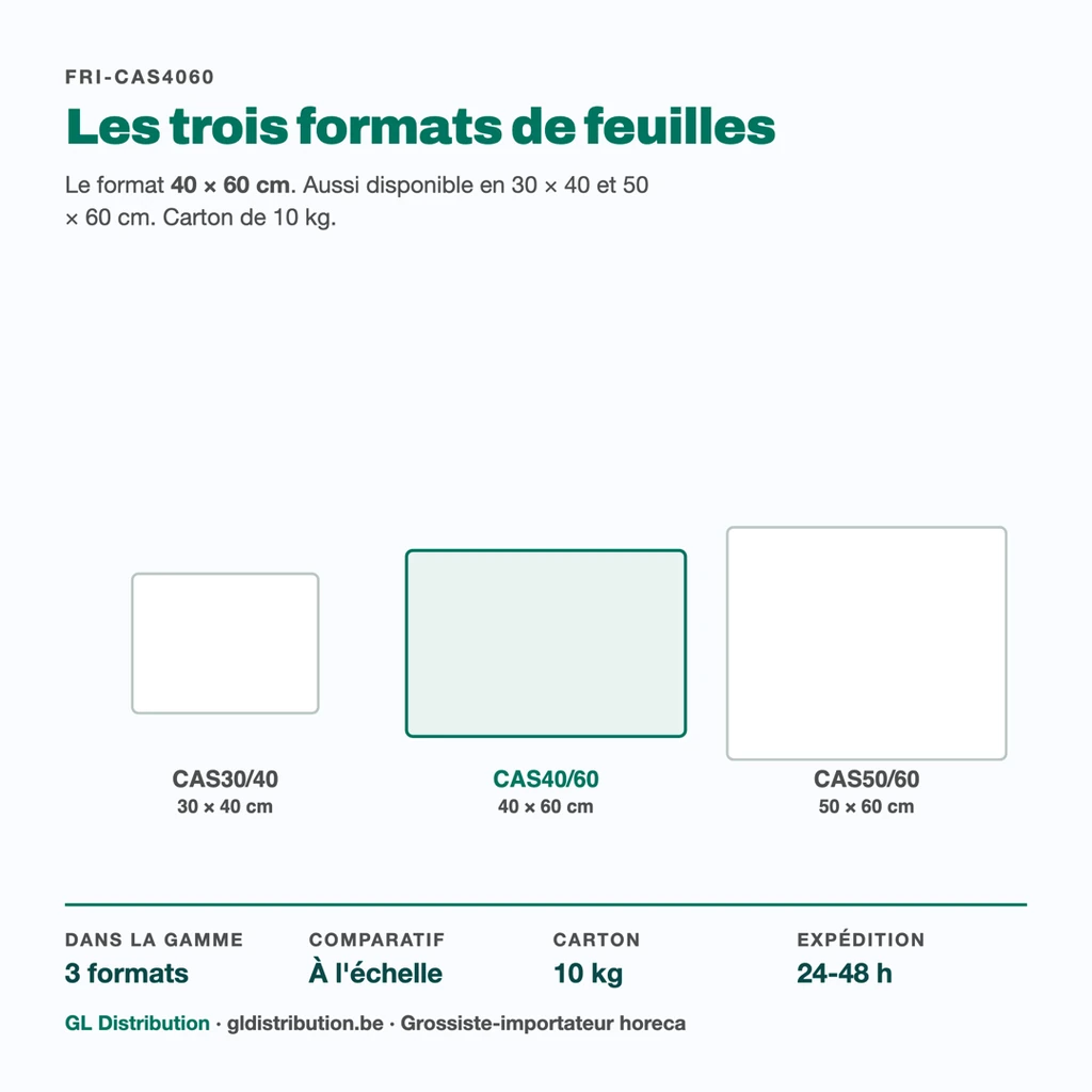 Papier casse 40 × 60 cm face aux formats 30 × 40 et 50 × 60 cm