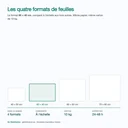 Feuille 60 × 40 cm comparée à l'échelle aux formats 40 × 30, 60 × 50 et 70 × 60 cm