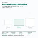 Papier casse 40 × 60 cm face aux formats 30 × 40 et 50 × 60 cm