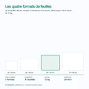 Feuille 60 × 50 cm comparée à l'échelle aux formats 40 × 30, 60 × 40 et 70 × 60 cm