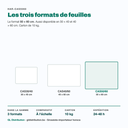 Papier casse 50 × 60 cm, le plus grand des trois formats de feuilles
