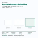 Papier casse 50 × 60 cm, le plus grand des trois formats de feuilles