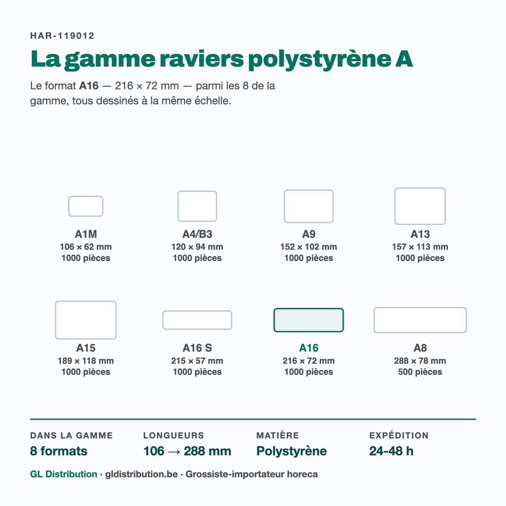 Ravier polystyrène A16 parmi les 8 formats de la gamme série A, à l'échelle