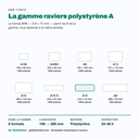 Ravier polystyrène A16 parmi les 8 formats de la gamme série A, à l'échelle