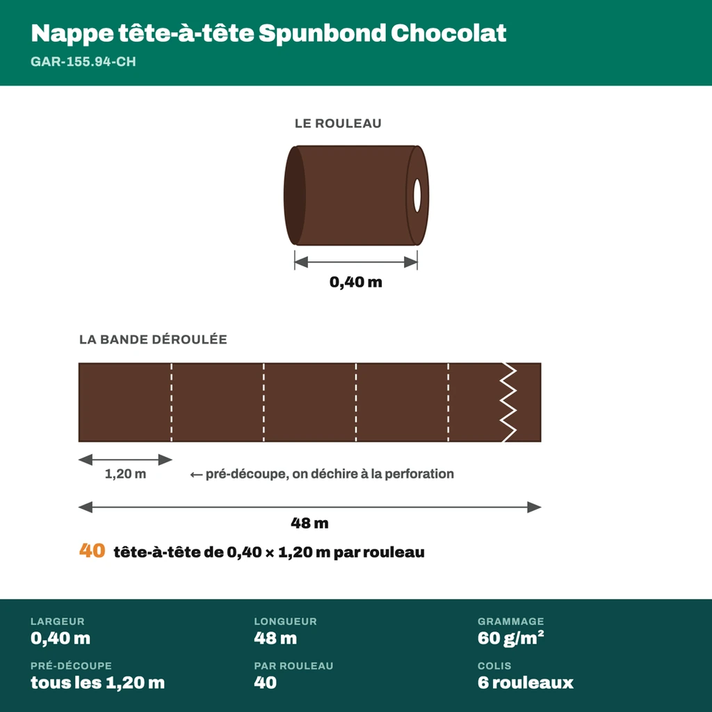 Dimensions du tête-à-tête Spunbond Chocolat : bande de 0,40 × 48 m, 40 chemins par rouleau