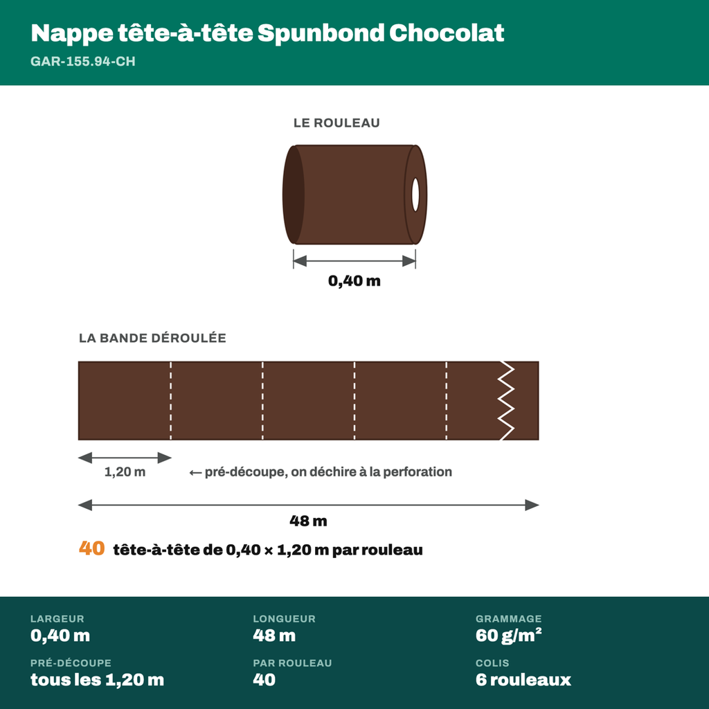 Dimensions du tête-à-tête Spunbond Chocolat : bande de 0,40 × 48 m, 40 chemins par rouleau