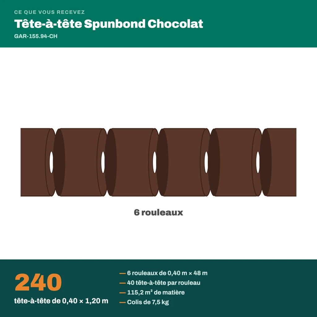 Colisage du tête-à-tête Spunbond Chocolat : lot de 6 rouleaux, soit 240 chemins de table