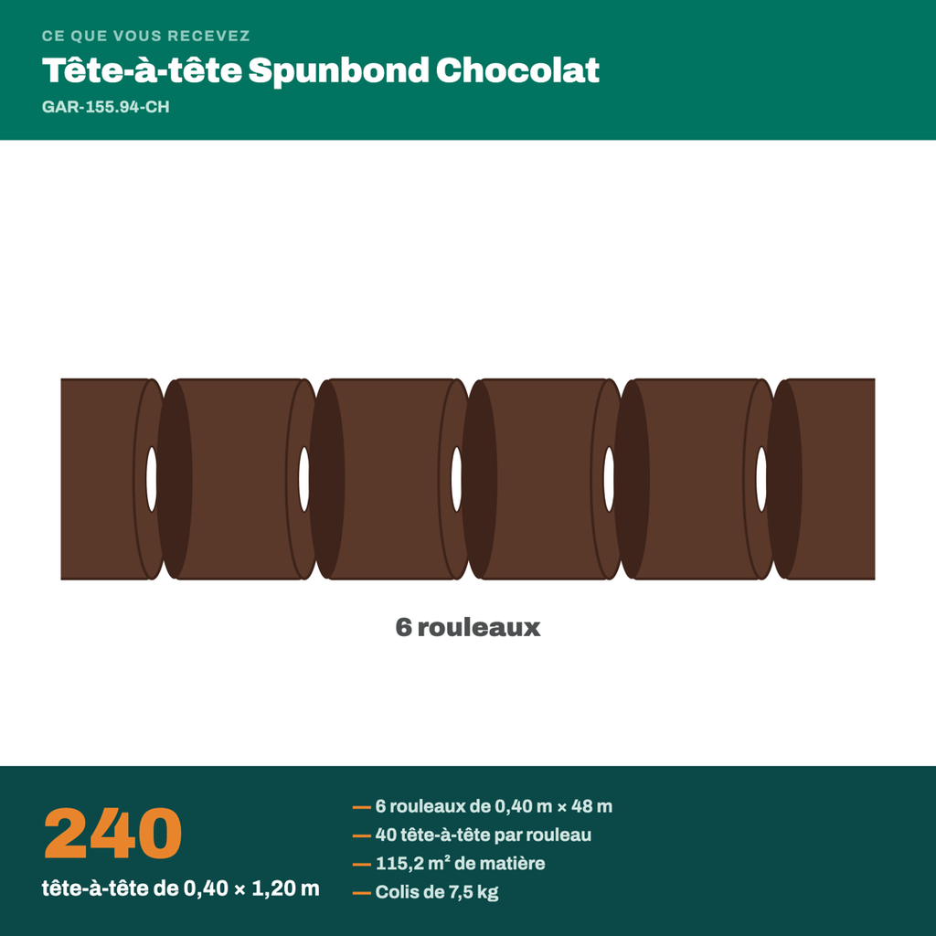 Colisage du tête-à-tête Spunbond Chocolat : lot de 6 rouleaux, soit 240 chemins de table