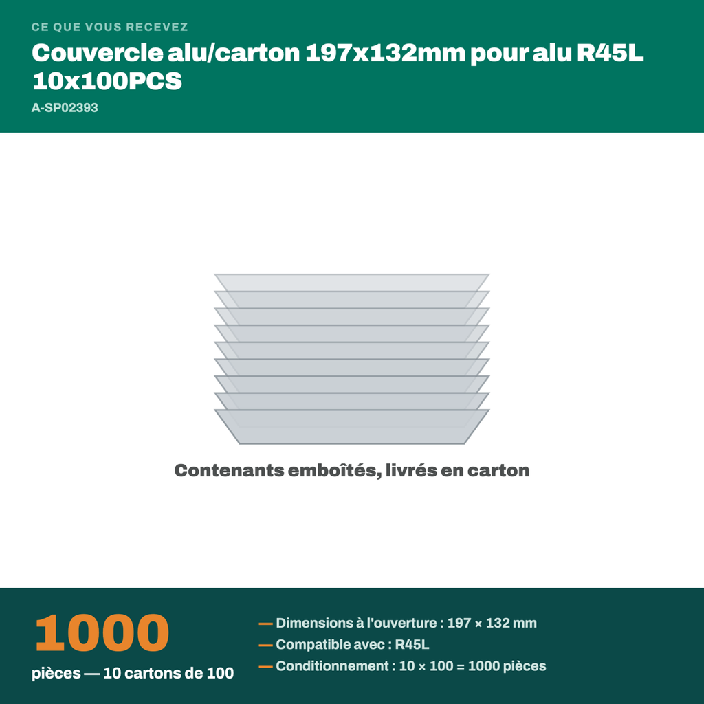 Colisage du couvercle alu/carton CR45L-CA : carton de 1000 pièces, pour ravier R45L