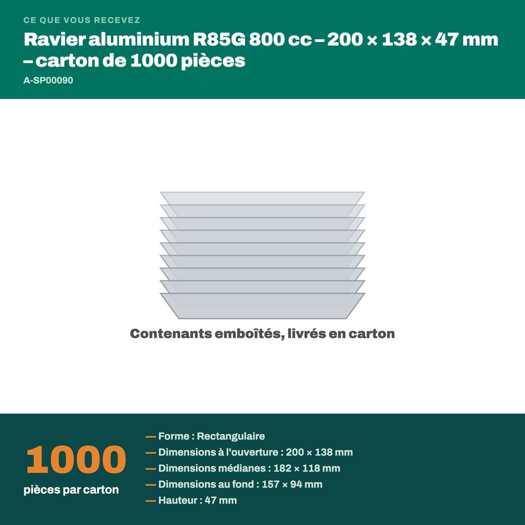 Colisage du ravier aluminium R85G 800 cc : carton de 1000 pièces, 800 cm³ l'unité