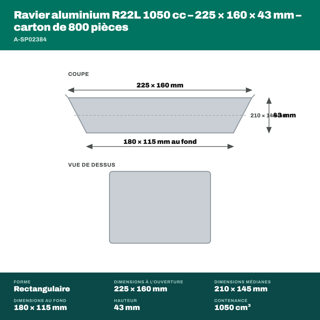 Cotes du ravier aluminium R22L 1050 cc : 225 × 160 mm à l'ouverture, 180 × 115 mm au fond, 43 mm de haut