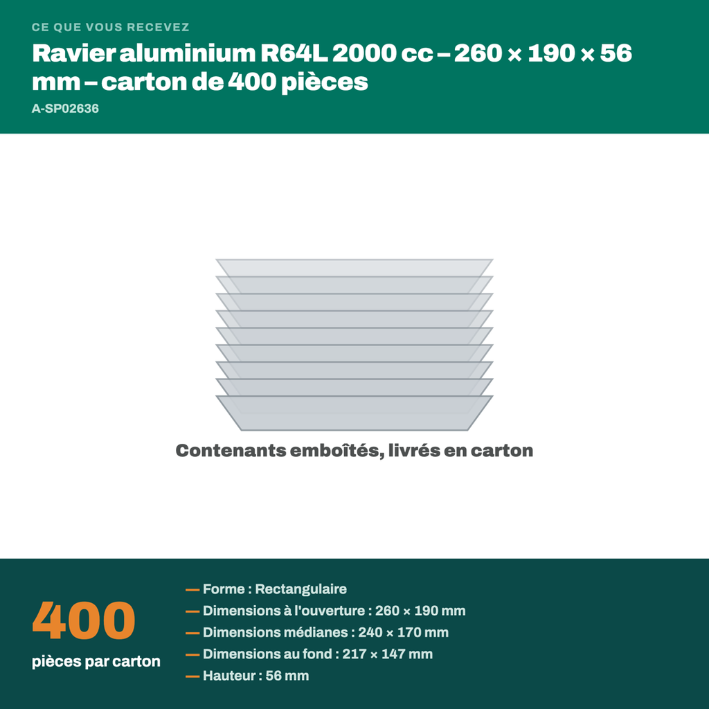 Colisage du ravier aluminium R64L 2000 cc : carton de 400 pièces, 2000 cm³ l'unité