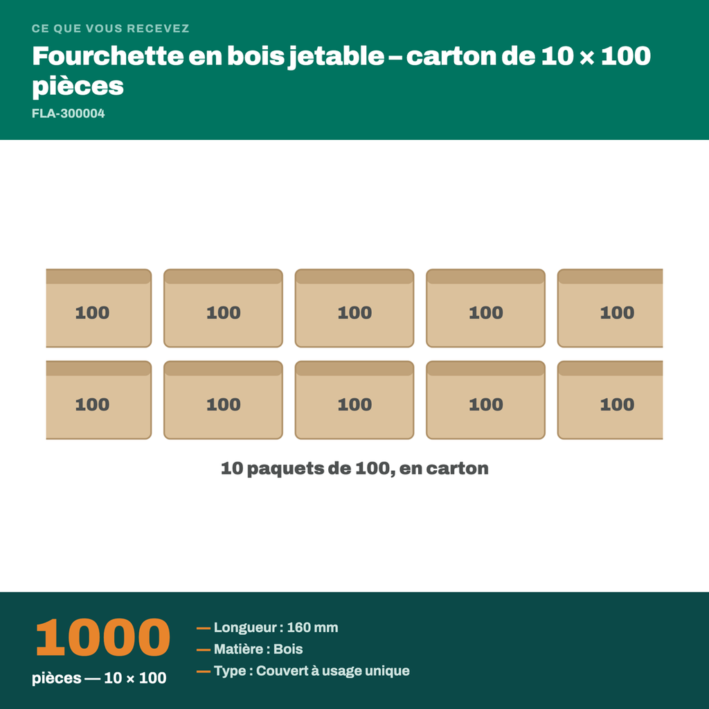 Colisage du fourchette en bois jetable : carton de 1000 pièces, 10 × 100 paquets