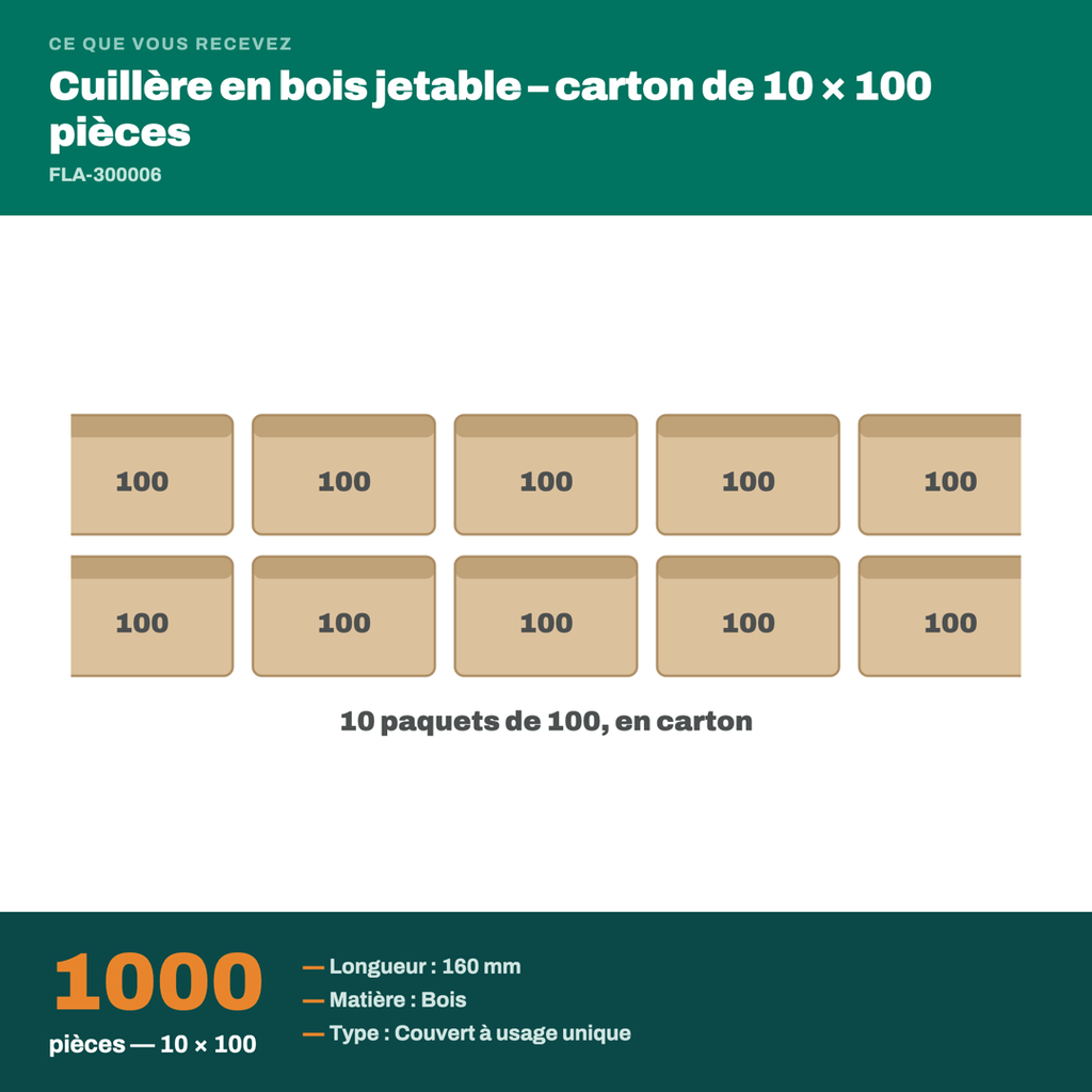 Colisage du cuillère en bois jetable : carton de 1000 pièces, 10 × 100 paquets