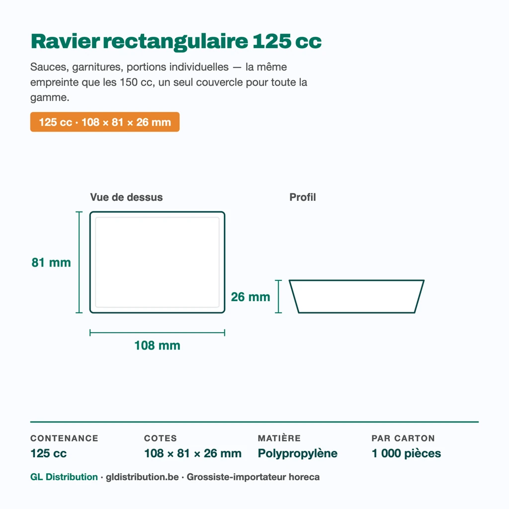 Dimensions du ravier rectangulaire transparent 125 cc : 108 × 81 × 26 mm en polypropylène