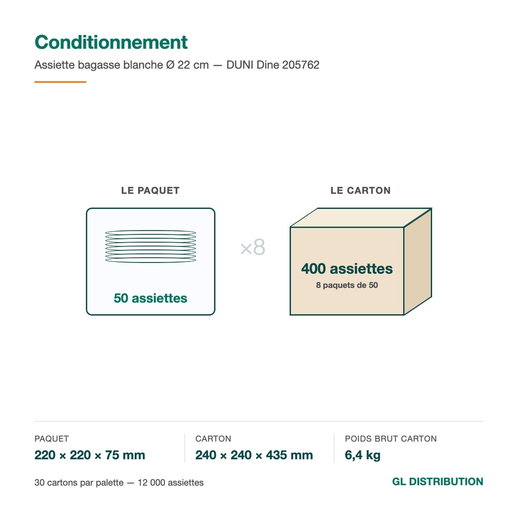 Conditionnement assiette bagasse : 8 paquets de 50, carton de 400 pièces, 6,4 kg
