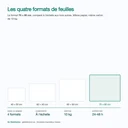Feuille 60 × 70 cm comparée à l'échelle aux formats 40 × 30, 60 × 40 et 60 × 50 cm
