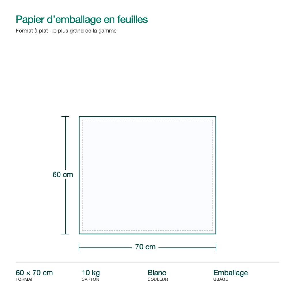 Cotes de la feuille 60 × 70 cm, conditionnée par carton de 10 kg