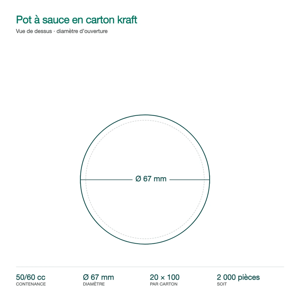 Cote du pot à sauce : 67 mm de diamètre d'ouverture, 50/60 ml