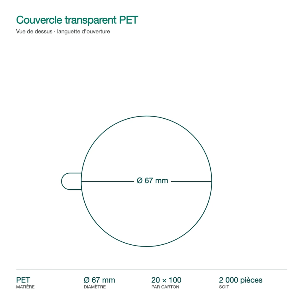 Cote du couvercle : 67 mm de diamètre, languette d'ouverture latérale