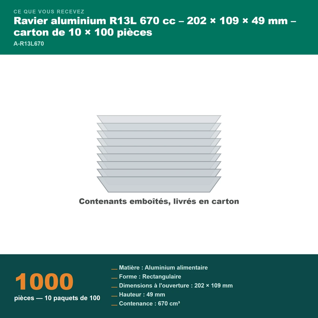 Colisage du ravier aluminium allongé 670 cc : carton de 1000 pièces en 10 paquets de 100