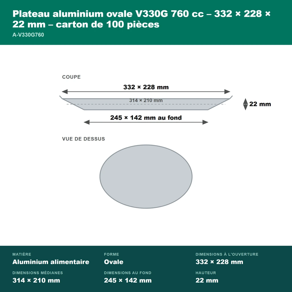 Cotes du plateau aluminium ovale 760 cc : 332 × 228 mm à l'ouverture, 245 × 142 mm au fond, 22 mm de haut
