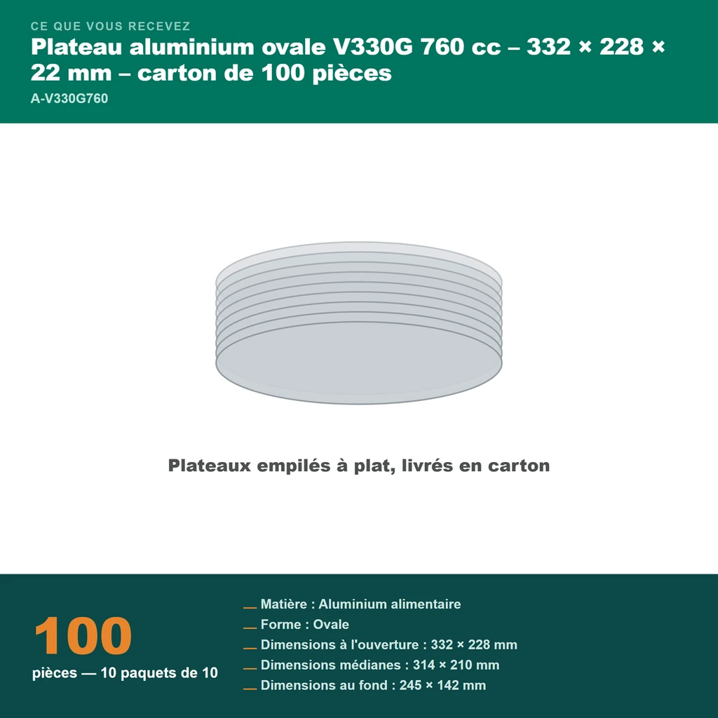 Colisage du plateau aluminium ovale 33 cm : carton de 100 pièces en 10 paquets de 10