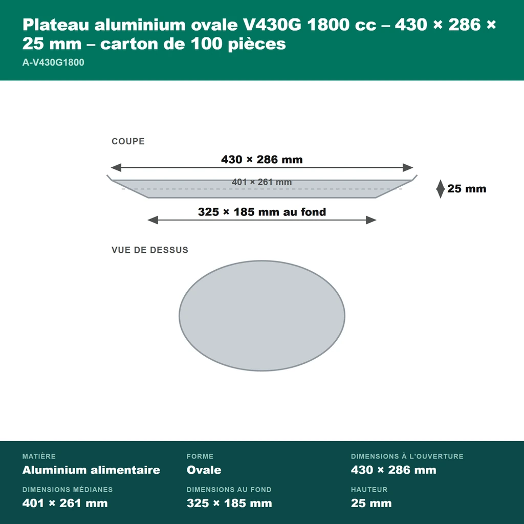 Cotes du plateau aluminium ovale 1800 cc : 430 × 286 mm à l'ouverture, 325 × 185 mm au fond, 25 mm de haut